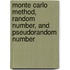 Monte Carlo Method, Random Number, and Pseudorandom Number