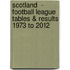 Scotland  -  Football League Tables & Results 1973 to 2012