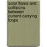Solar Flares and Collisions Between Current-Carrying Loops