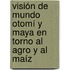 Visión de mundo otomí y maya en torno al agro y al maíz