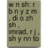 W N Sh: R B N Y Z M , Di O Zh Sh , Imrad, R J , Sh Y Nn To