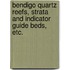 Bendigo Quartz Reefs, Strata and Indicator Guide Beds, etc.