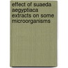 Effect of Suaeda Aegyptiaca Extracts on Some Microorganisms door Nabeel Al-Ani