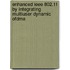 Enhanced Ieee 802.11 By Integrating Multiuser Dynamic Ofdma