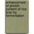 Enhancement of Protein Content of Rice Bran by Fermentation