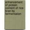Enhancement of Protein Content of Rice Bran by Fermentation door Wajeeha Zafar