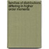 Families of Distributions Differing in Higher Order Moments