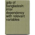 Gdp Of Bangladesh: Inter Dependency With Relevant Variables