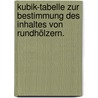 Kubik-tabelle zur Bestimmung des Inhaltes von Rundhölzern. by Behm H.