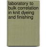 Laboratory To Bulk Correlation In Knit Dyeing And Finishing door Md. Fazley Elahi