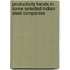 Productivity Trends in some selected Indian steel companies