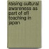 Raising Cultural Awareness As Part Of Efl Teaching In Japan