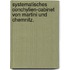 Systematisches Conchylien-Cabinet von Martini und Chemnitz.