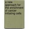 A New Approach For The Enrichment Of Cancer Initiating Cells by Deniz A. Ucar