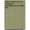 Effect Of Plant Oils On Biology,Of Collosobruchus Analis Fab door Tajwar Sultana Syed