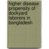 Higher Disease Propensity Of Dockyard Laborers In Bangladesh door Muhammad Shahdaat Bin Sayeed