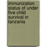 Immunization Status of Under Five Child Survival in Tanzania door Issa Hamisi Issa