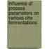 Influence Of Process Parameters On Various Cho Fermentations