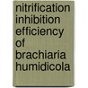 Nitrification Inhibition Efficiency of Brachiaria humidicola by H.M. Meena