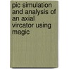 Pic Simulation And Analysis Of An Axial Vircator Using Magic door Moitreyee Maiti