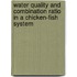 Water Quality And Combination Ratio In A Chicken-fish System