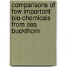 Comparisons of few important bio-chemicals from Sea buckthorn door Syed Dilnawaz Gardezi