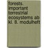 Forests. Important Terrestrial Ecosystems ab Kl. 8. Modulheft