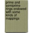 Prime and Semiprime Rings Endowed With Some Kinds of Mappings