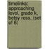 Timelinks: Approaching Level, Grade K, Betsy Ross, (Set of 6)