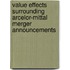Value Effects Surrounding Arcelor-Mittal Merger Announcements