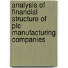Analysis Of Financial Structure Of Plc Manufacturing Companies door Haileslasie Tadele