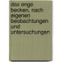 Das enge Becken, nach eigenen Beobachtungen und Untersuchungen
