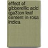 Effect Of Gibberellic Acid (Ga3)On Leaf Content In Rosa Indica