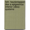 Fett- Faszienlappen Des A.epigastrica Inferior (diea)- Systems door Fred Podmelle