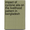 Impact of Cyclone Aila on the Livelihood Pattern in Bangladesh by Firoz Hossain