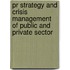 Pr Strategy And Crisis Management Of Public And Private Sector