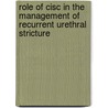 Role of cisc in the management of recurrent urethral stricture door Muhammad Sajid