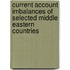 Current Account Imbalances of Selected Middle Eastern Countries