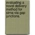 Evaluating a Novel Delivery Method for Sirna Via Gap Junctions.