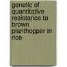 Genetic of Quantitative Resistance to Brown Planthopper in Rice door Soundararajan R.P.