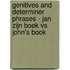 Genitives and determiner phrases - Jan zijn boek vs John's book