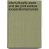 Interkulturelle Werte und der Joint Venture Kooperationsprozess