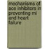 Mechanisms Of Ace Inhibitors In Preventing Mi And Heart Failure