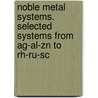 Noble Metal Systems. Selected Systems From Ag-al-zn To Rh-ru-sc by Msit Materials Science International Tea