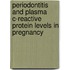 Periodontitis and Plasma C-reactive Protein Levels in Pregnancy