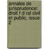 Annales De Jurisprudence: Droit F D Ral Civil Et Public, Issue 2