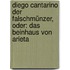 Diego Cantarino der Falschmünzer, oder: Das Beinhaus von Arieta