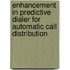 Enhancement in Predictive Dialer for Automatic Call Distribution
