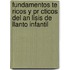Fundamentos Te Ricos Y Pr Cticos Del An Lisis De Llanto Infantil