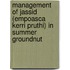 Management of Jassid (Empoasca kerri Pruthi) in Summer Groundnut